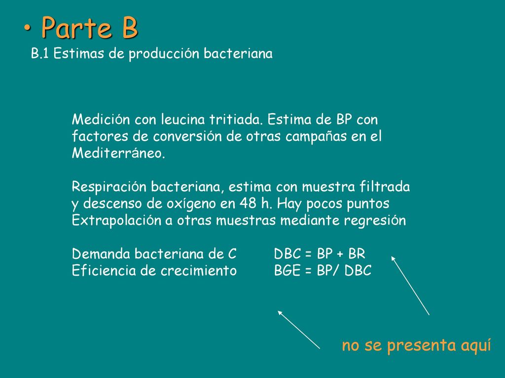 • Parte B no se presenta aquí B.1 Estimas de producción bacteriana
