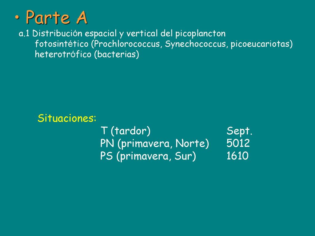 • Parte A Situaciones: T (tardor) Sept. PN (primavera, Norte) 5012