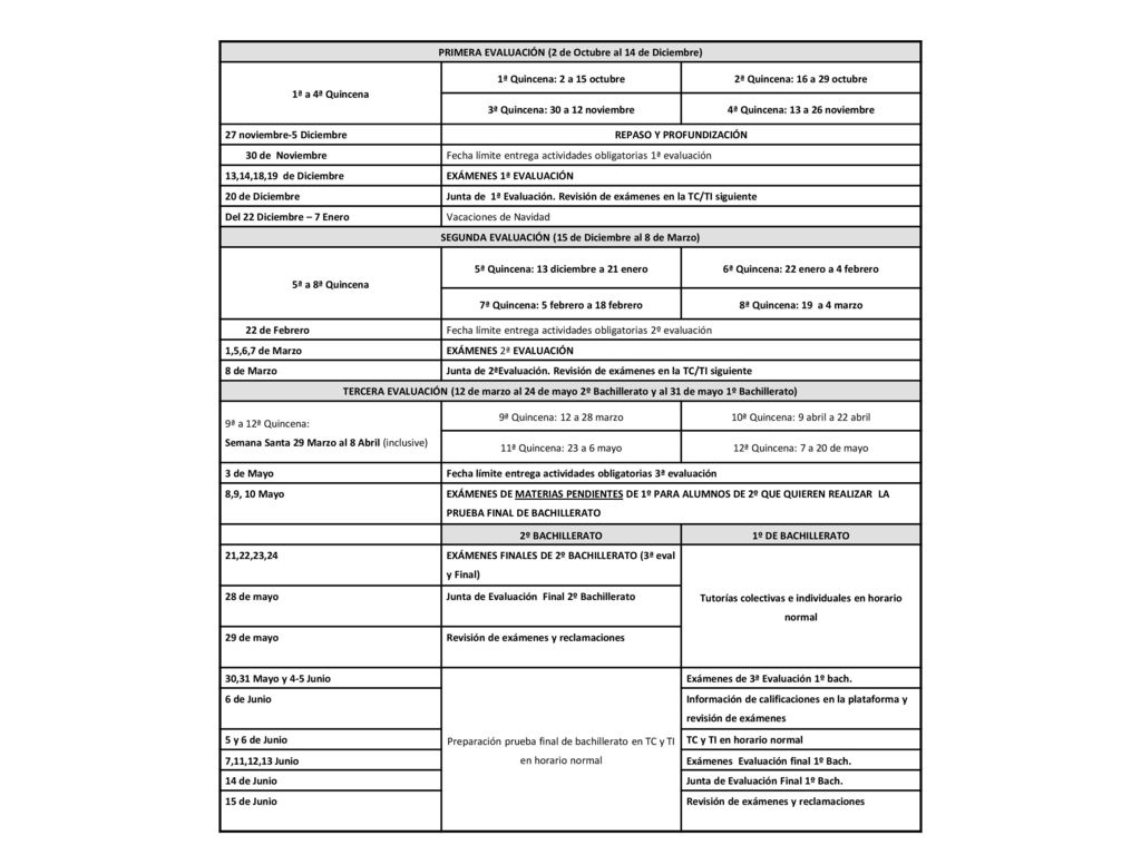 PRIMERA EVALUACIÓN (2 de Octubre al 14 de Diciembre) 1ª a 4ª Quincena