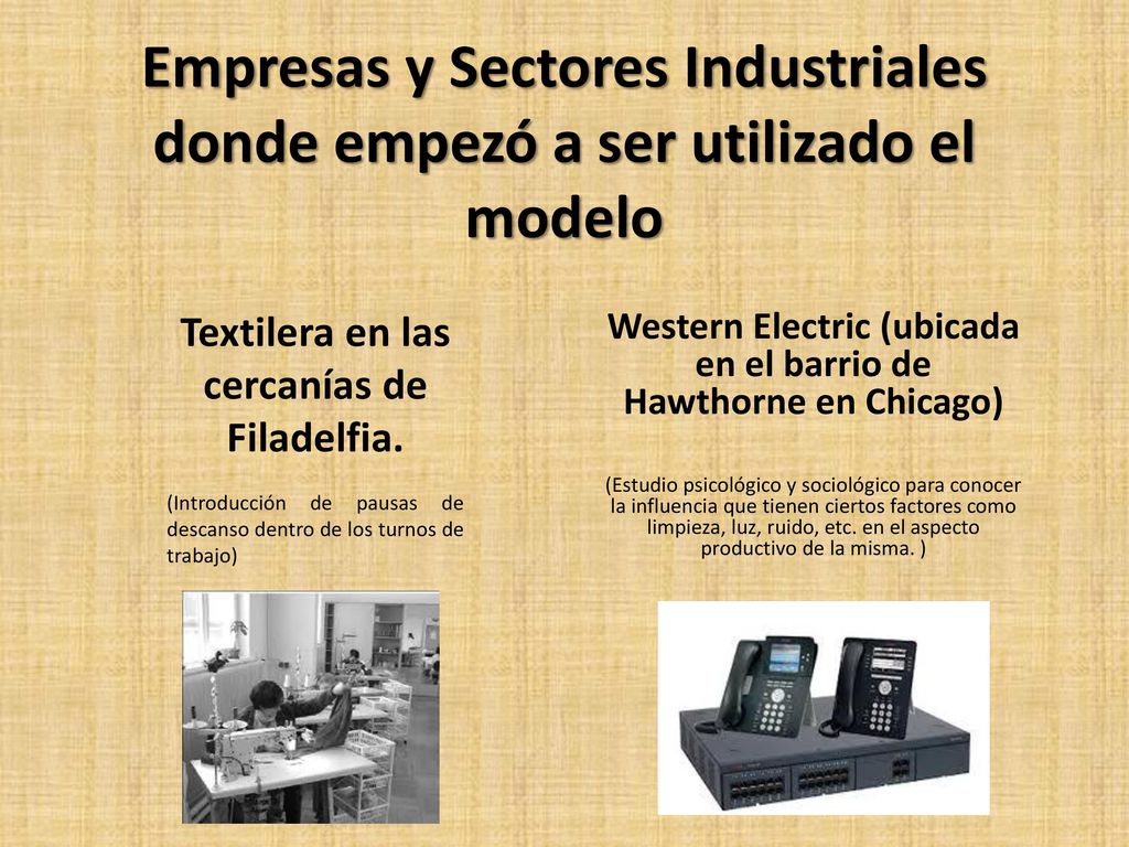 Empresas y Sectores Industriales donde empezó a ser utilizado el modelo