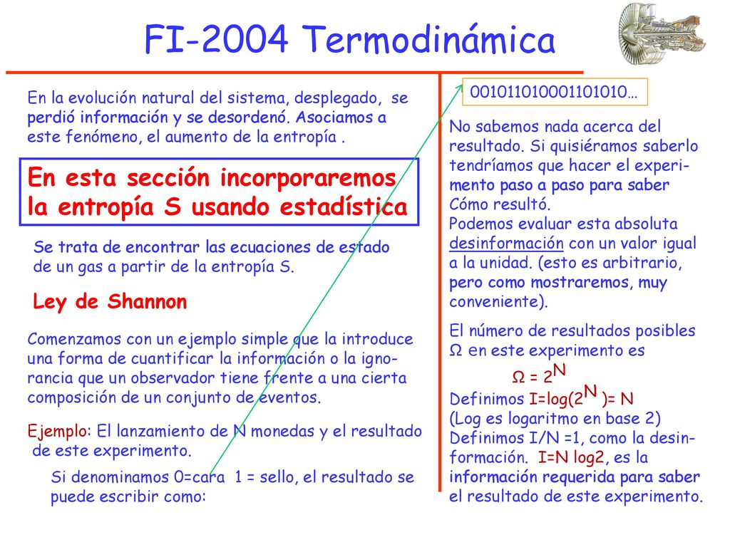 FI-2004 Termodinámica En esta sección incorporaremos