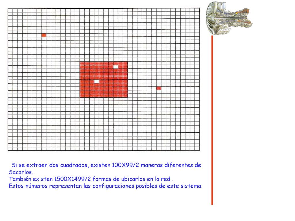 FI-2004 Termodinámica Si se extraen dos cuadrados, existen 100X99/2 maneras diferentes de. Sacarlos.
