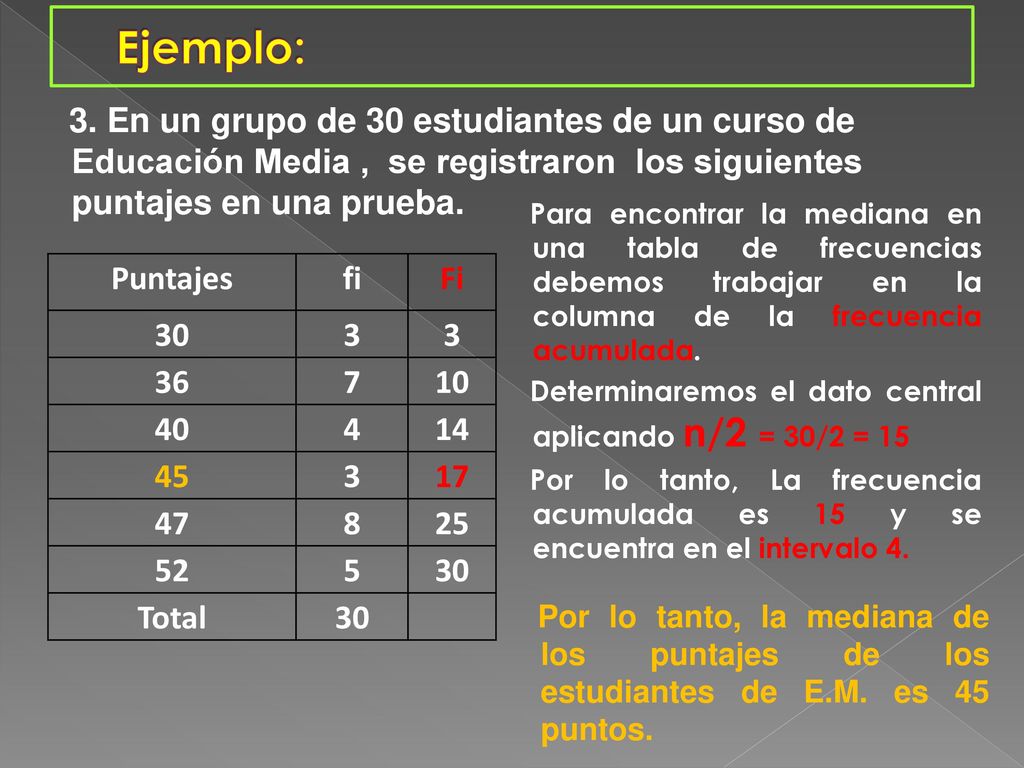 Ejemplo: 3. En un grupo de 30 estudiantes de un curso de Educación Media , se registraron los siguientes puntajes en una prueba.