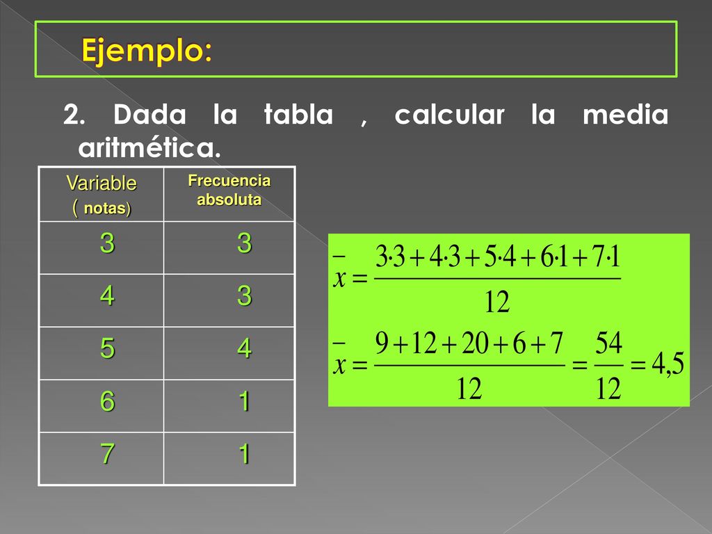Ejemplo: 2. Dada la tabla , calcular la media aritmética
