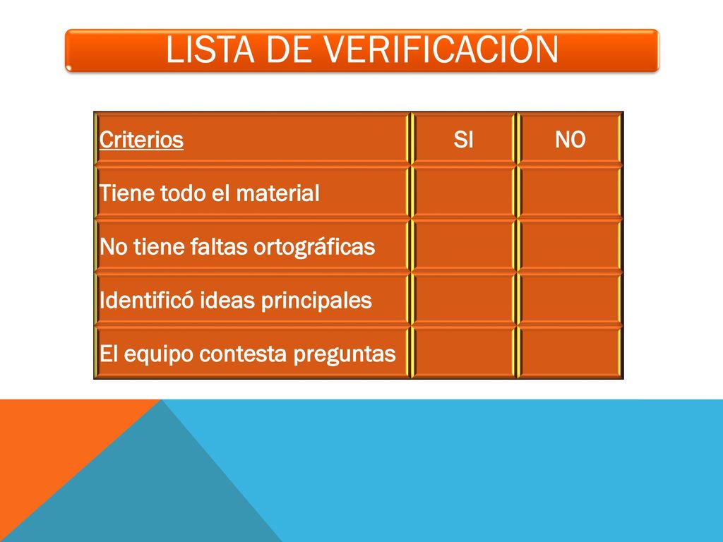 LISTA DE VERIFICACIÓN Criterios SI NO Tiene todo el material