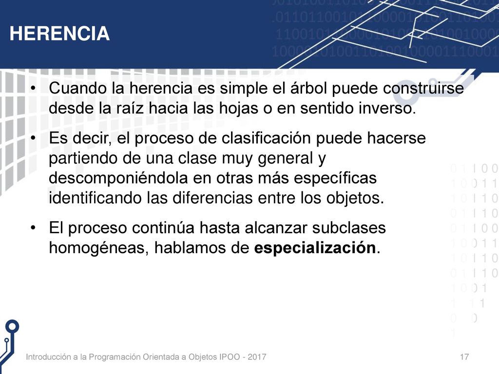 HERENCIA Cuando la herencia es simple el árbol puede construirse desde la raíz hacia las hojas o en sentido inverso.