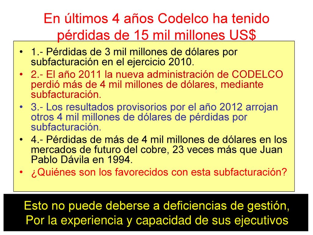 En últimos 4 años Codelco ha tenido pérdidas de 15 mil millones US$