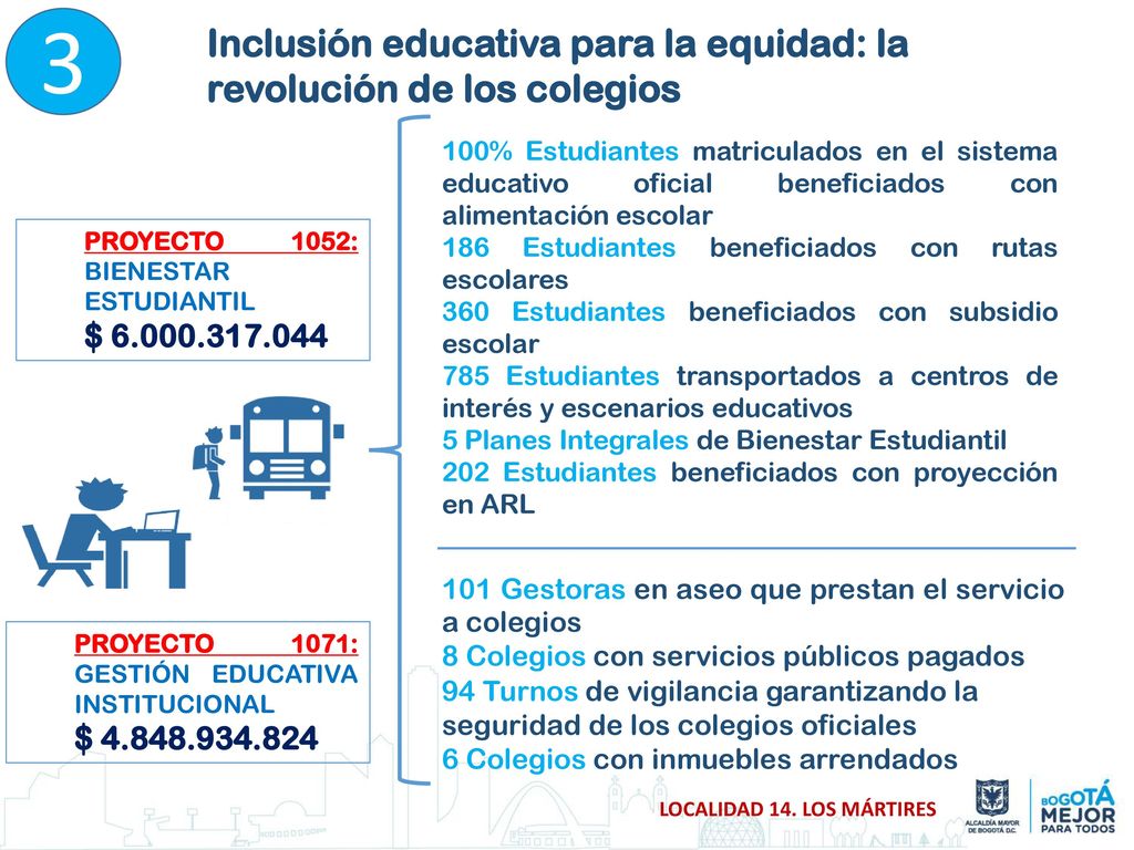 3 Inclusión educativa para la equidad: la revolución de los colegios