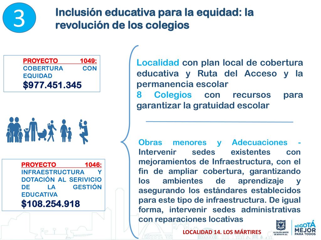 3 Inclusión educativa para la equidad: la revolución de los colegios