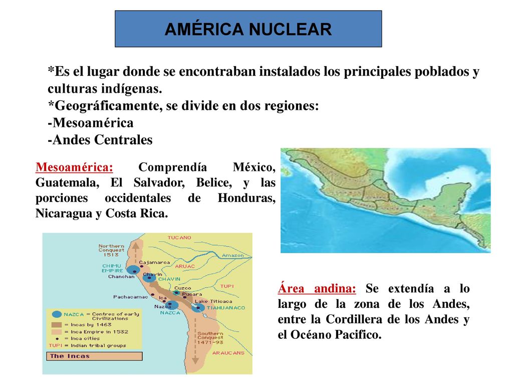 AMÉRICA NUCLEAR *Es el lugar donde se encontraban instalados los principales poblados y culturas indígenas.