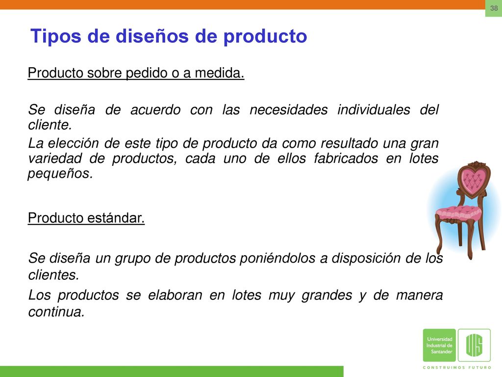 Tipos de diseños de producto