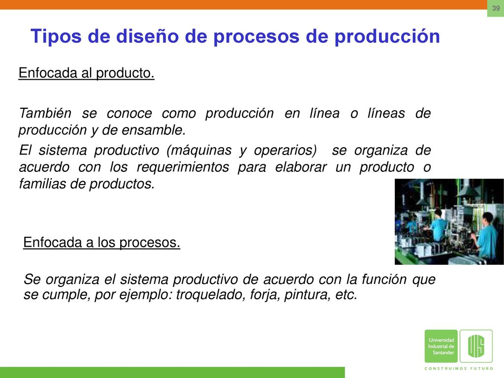 Tipos de diseño de procesos de producción