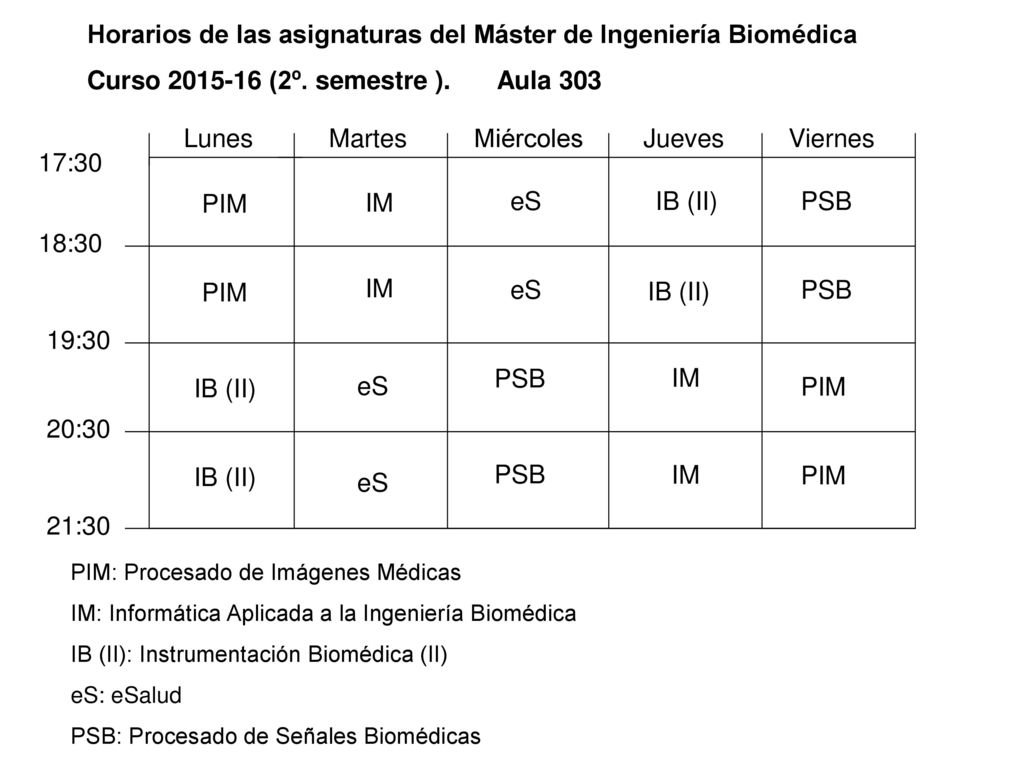 Horarios de las asignaturas del Máster de Ingeniería Biomédica