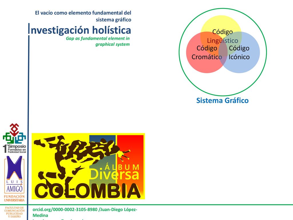 COLOMBIA COLOMBIA Diversa Diversa Sistema Gráfico Á L B U M Á L B U M
