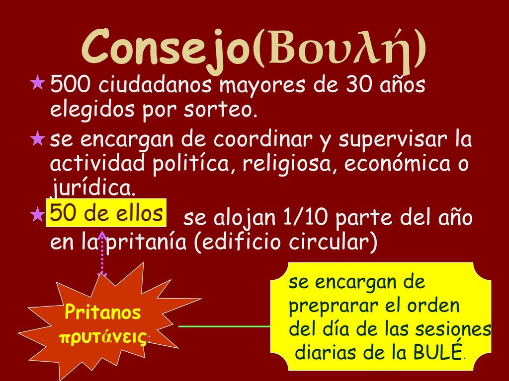 Consejo(Βουλή) 500 ciudadanos mayores de 30 años elegidos por sorteo.