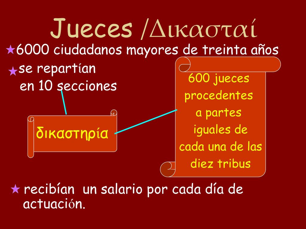 Jueces /Δικασταί 6000 ciudadanos mayores de treinta años δικαστηρία
