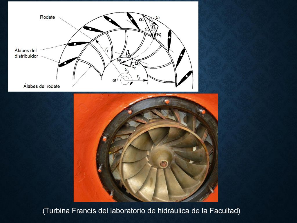 (Turbina Francis del laboratorio de hidráulica de la Facultad)