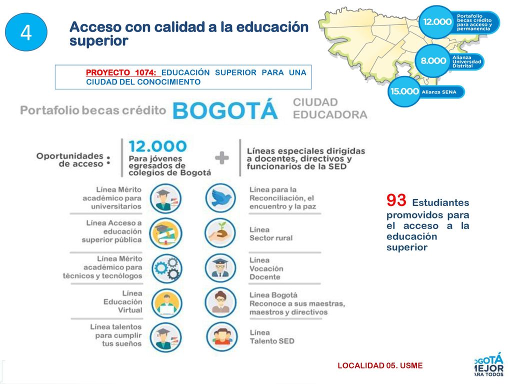 4 93 Estudiantes promovidos para el acceso a la educación superior
