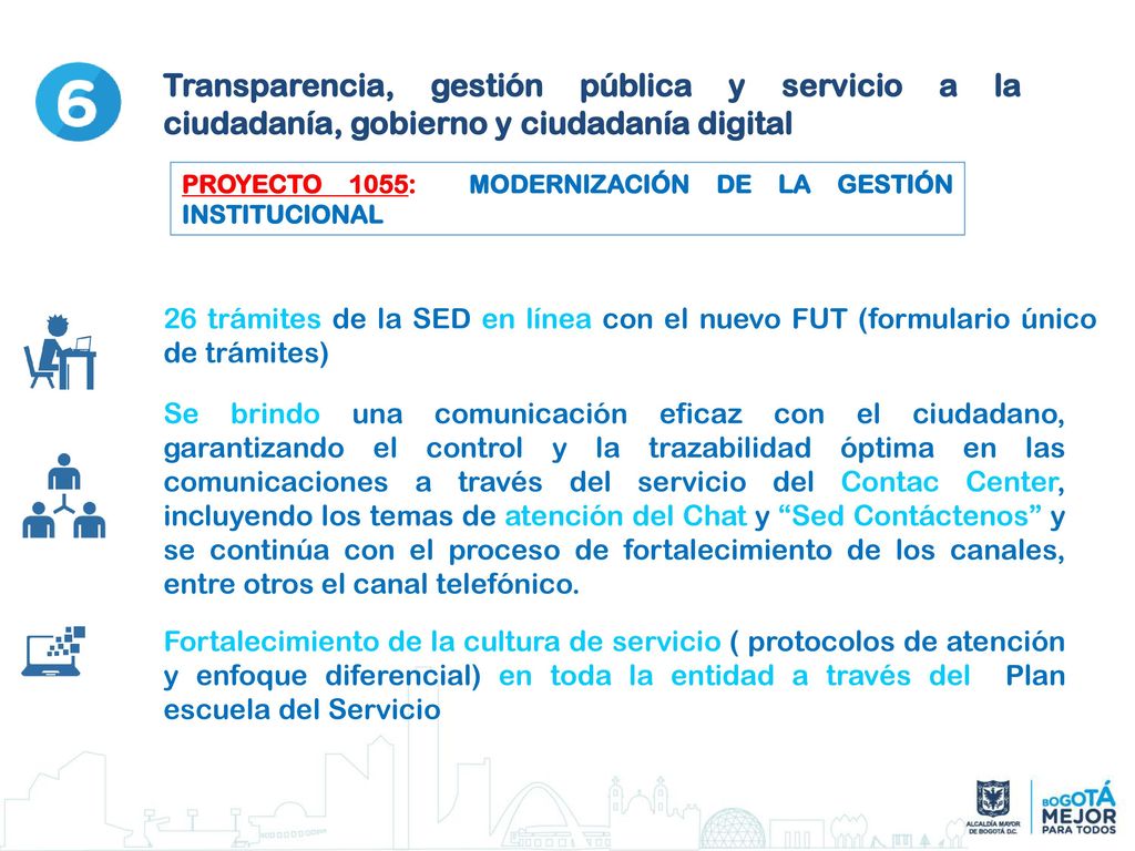 Transparencia, gestión pública y servicio a la ciudadanía, gobierno y ciudadanía digital