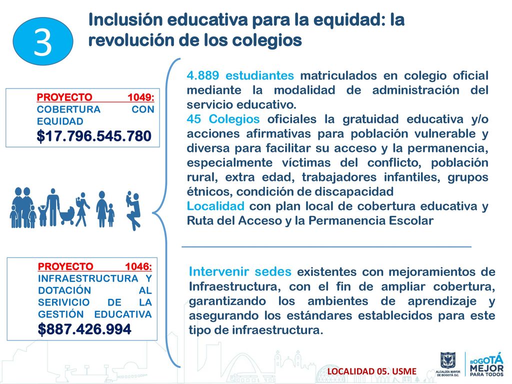 3 Inclusión educativa para la equidad: la revolución de los colegios