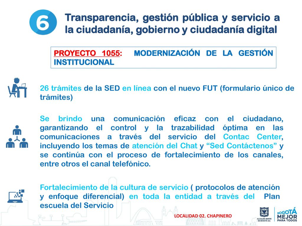 Transparencia, gestión pública y servicio a la ciudadanía, gobierno y ciudadanía digital
