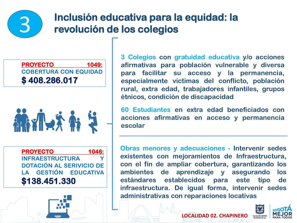 3 Inclusión educativa para la equidad: la revolución de los colegios