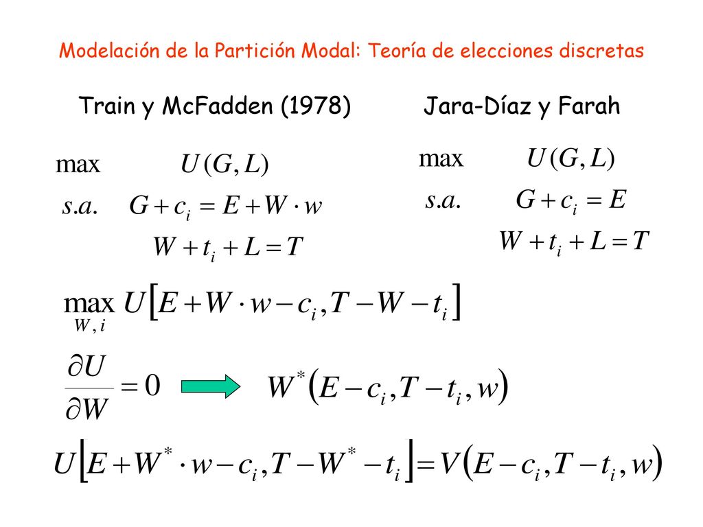 Modelación de la Partición Modal: Teoría de elecciones discretas