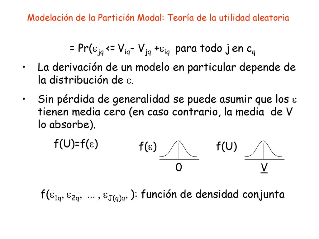 Modelación de la Partición Modal: Teoría de la utilidad aleatoria