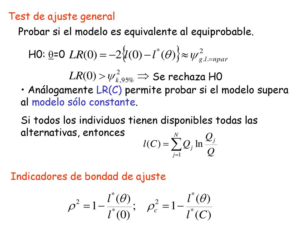 Test de ajuste general Probar si el modelo es equivalente al equiprobable. H0: q=0. Se rechaza H0.
