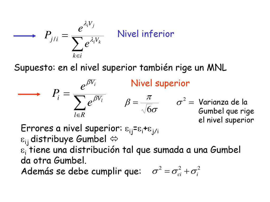 Supuesto: en el nivel superior también rige un MNL