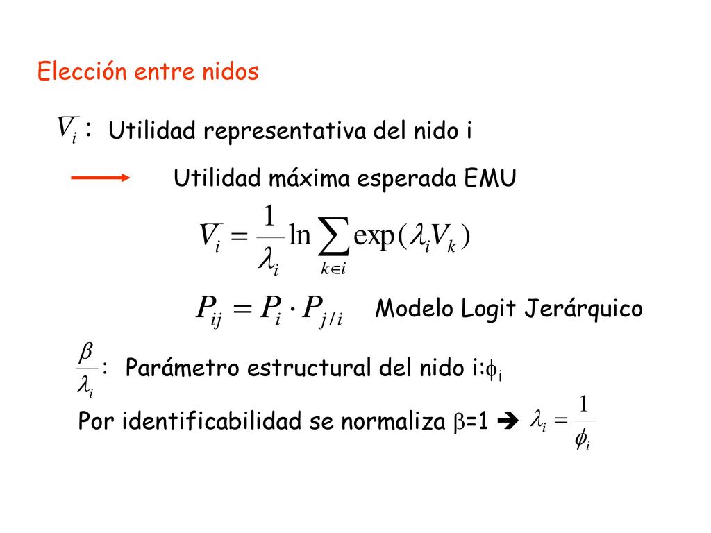 Elección entre nidos Utilidad representativa del nido i. Utilidad máxima esperada EMU. Modelo Logit Jerárquico.