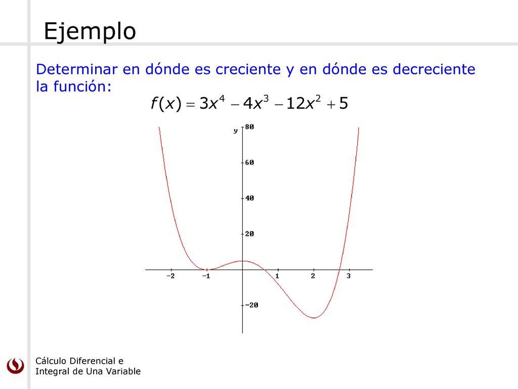 Ejemplo Determinar en dónde es creciente y en dónde es decreciente la función: