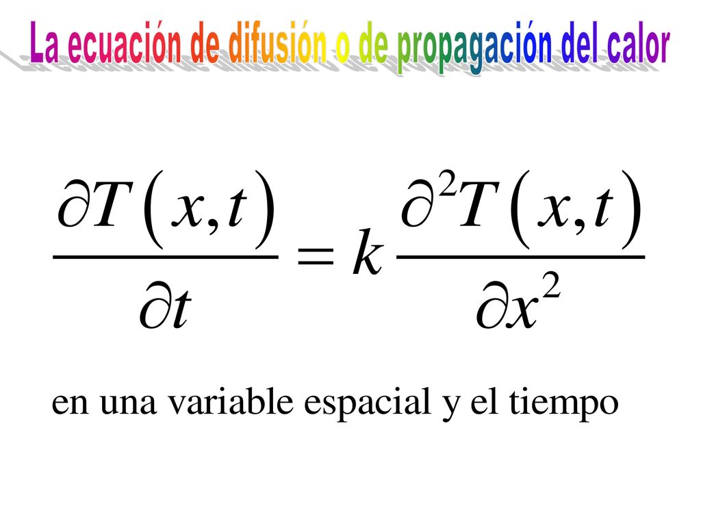 La ecuación de difusión o de propagación del calor
