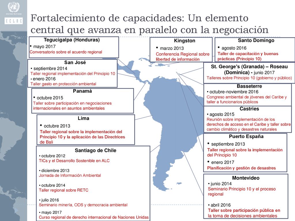 Fortalecimiento de capacidades: Un elemento central que avanza en paralelo con la negociación