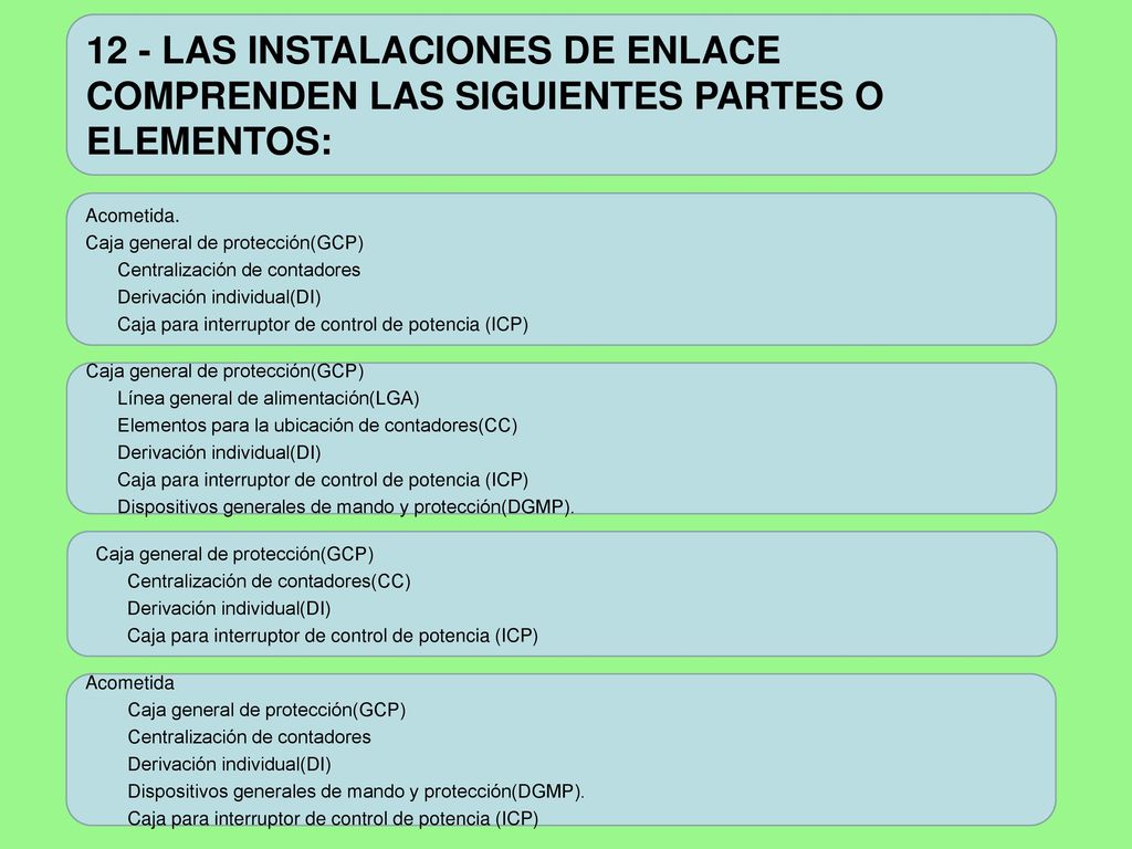 12 - LAS INSTALACIONES DE ENLACE COMPRENDEN LAS SIGUIENTES PARTES O ELEMENTOS: