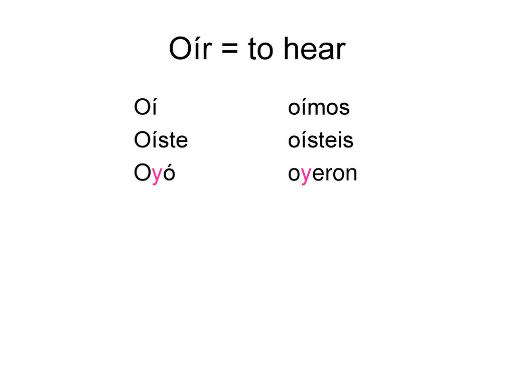 Oír = to hear Oí oímos Oíste oísteis Oyó oyeron