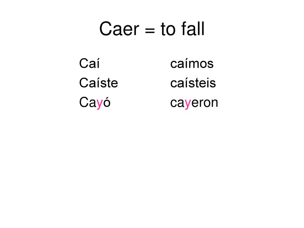 Caer = to fall Caí caímos Caíste caísteis Cayó cayeron