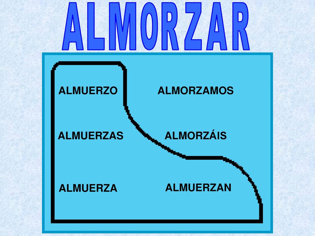 L O R A M Z ALMUERZO ALMORZAMOS ALMUERZAS ALMORZÁIS ALMUERZA ALMUERZAN