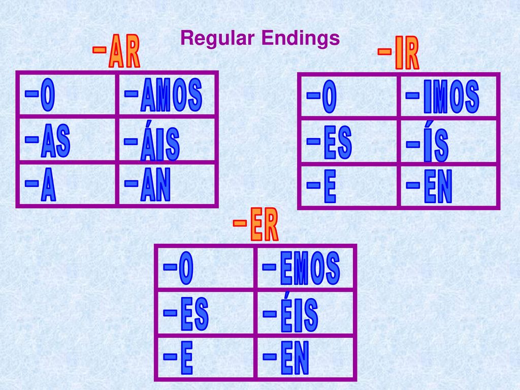 Regular Endings O - R A S M N I Á O - S E N ĺ R I M O - S E N M R É I