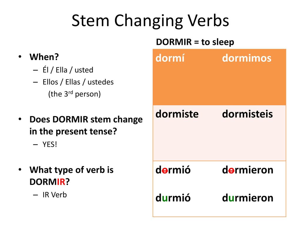 Stem Changing Verbs dormí dormimos dormiste dormisteis dormió durmió