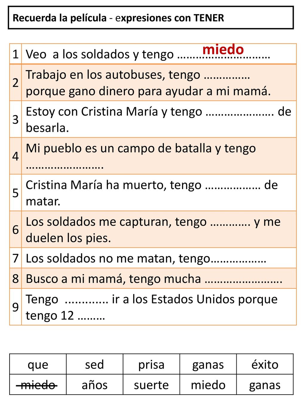 miedo 1 Veo a los soldados y tengo ………………………… 2