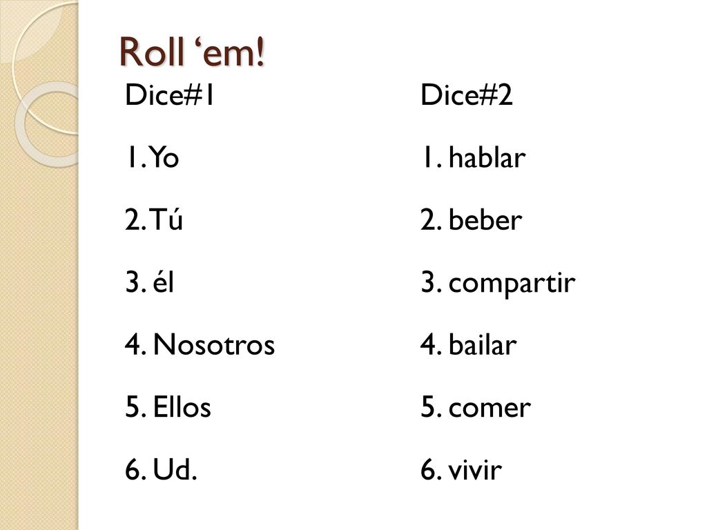 Roll ‘em! Dice#1 1. Yo 2. Tú 3. él 4. Nosotros 5. Ellos 6. Ud. Dice#2