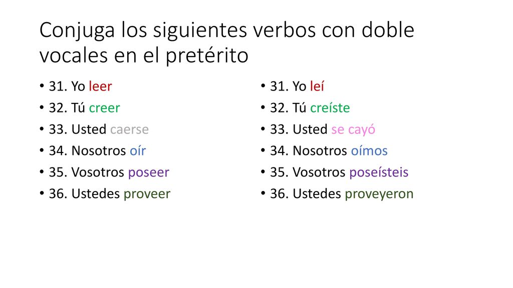 Conjuga los siguientes verbos con doble vocales en el pretérito