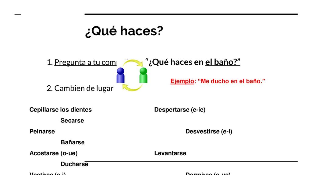 ¿Qué haces Pregunta a tu compañero: ¿Qué haces en el baño