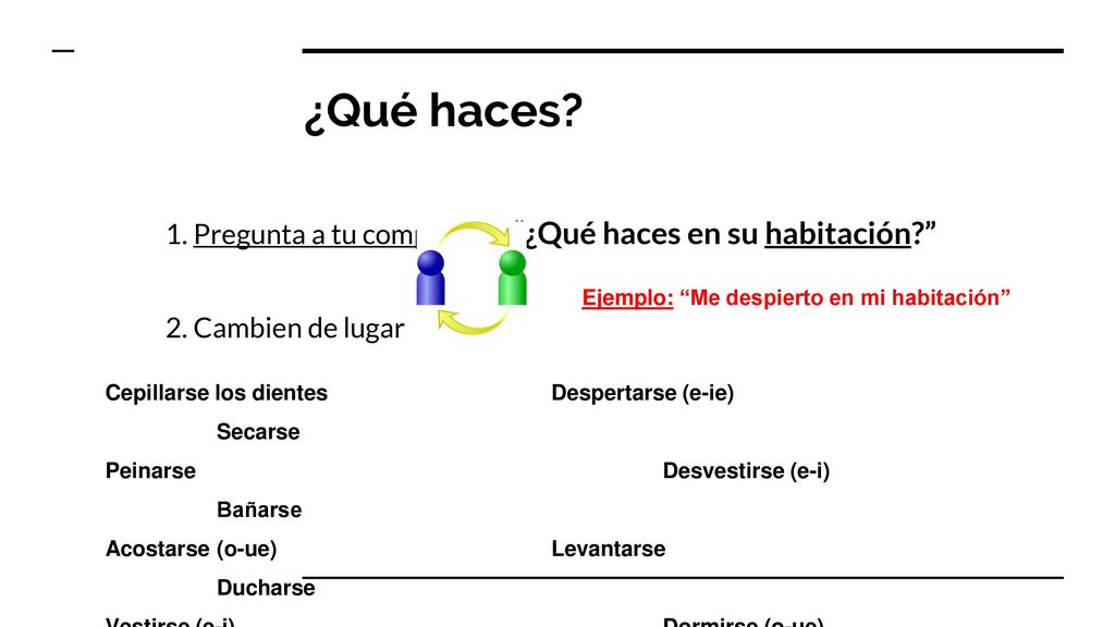 ¿Qué haces Pregunta a tu compañero: ¿Qué haces en su habitación