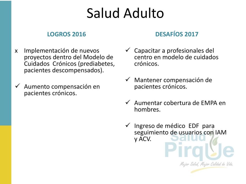 Salud Adulto LOGROS Implementación de nuevos proyectos dentro del Modelo de Cuidados Crónicos (prediabetes, pacientes descompensados).