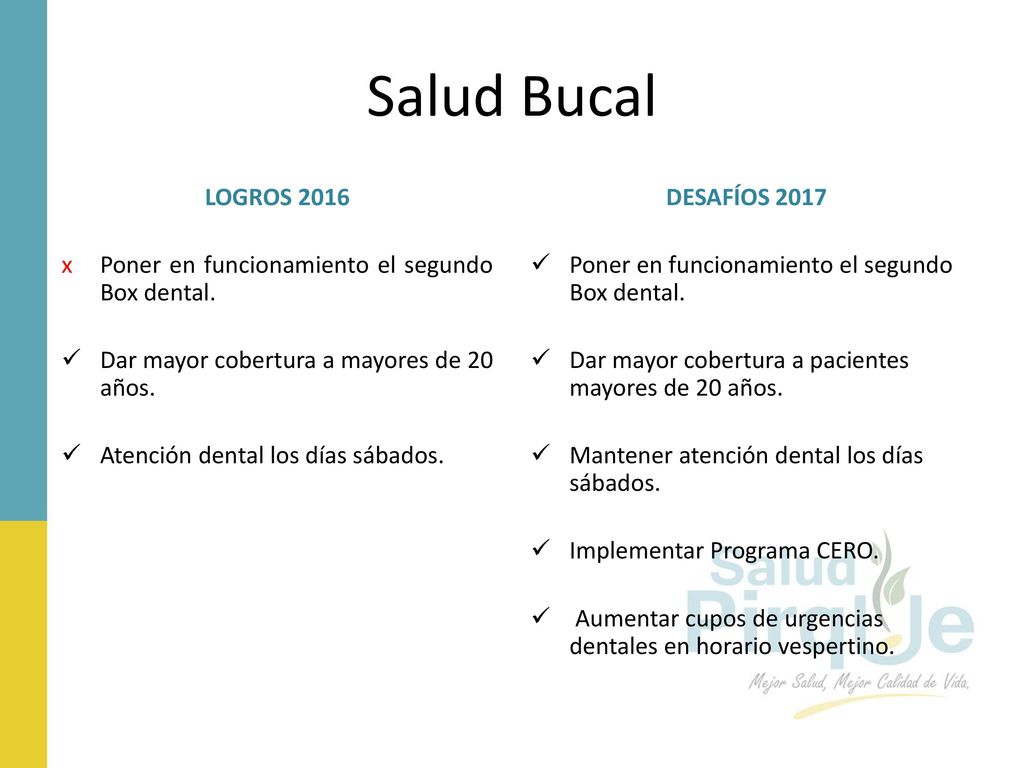 Salud Bucal LOGROS 2016 Poner en funcionamiento el segundo Box dental.