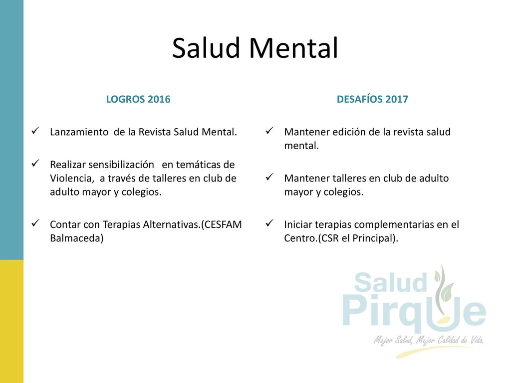 Salud Mental LOGROS 2016 Lanzamiento de la Revista Salud Mental.