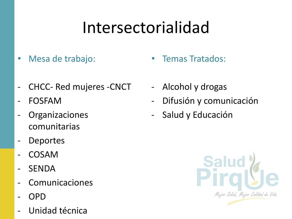 Intersectorialidad Mesa de trabajo: CHCC- Red mujeres -CNCT FOSFAM