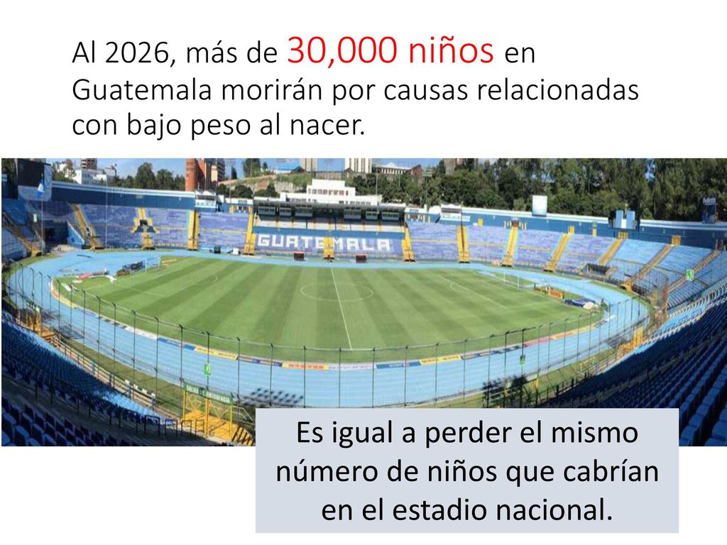 Al 2026, más de 30,000 niños en Guatemala morirán por causas relacionadas con bajo peso al nacer.